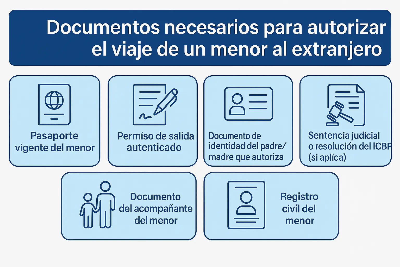 Documentos necesarios para autorizar el viaje de un menor al extranjero