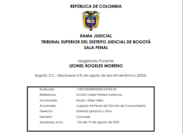 Alvaro Uribe Velez Tutela contra providencia judicial
